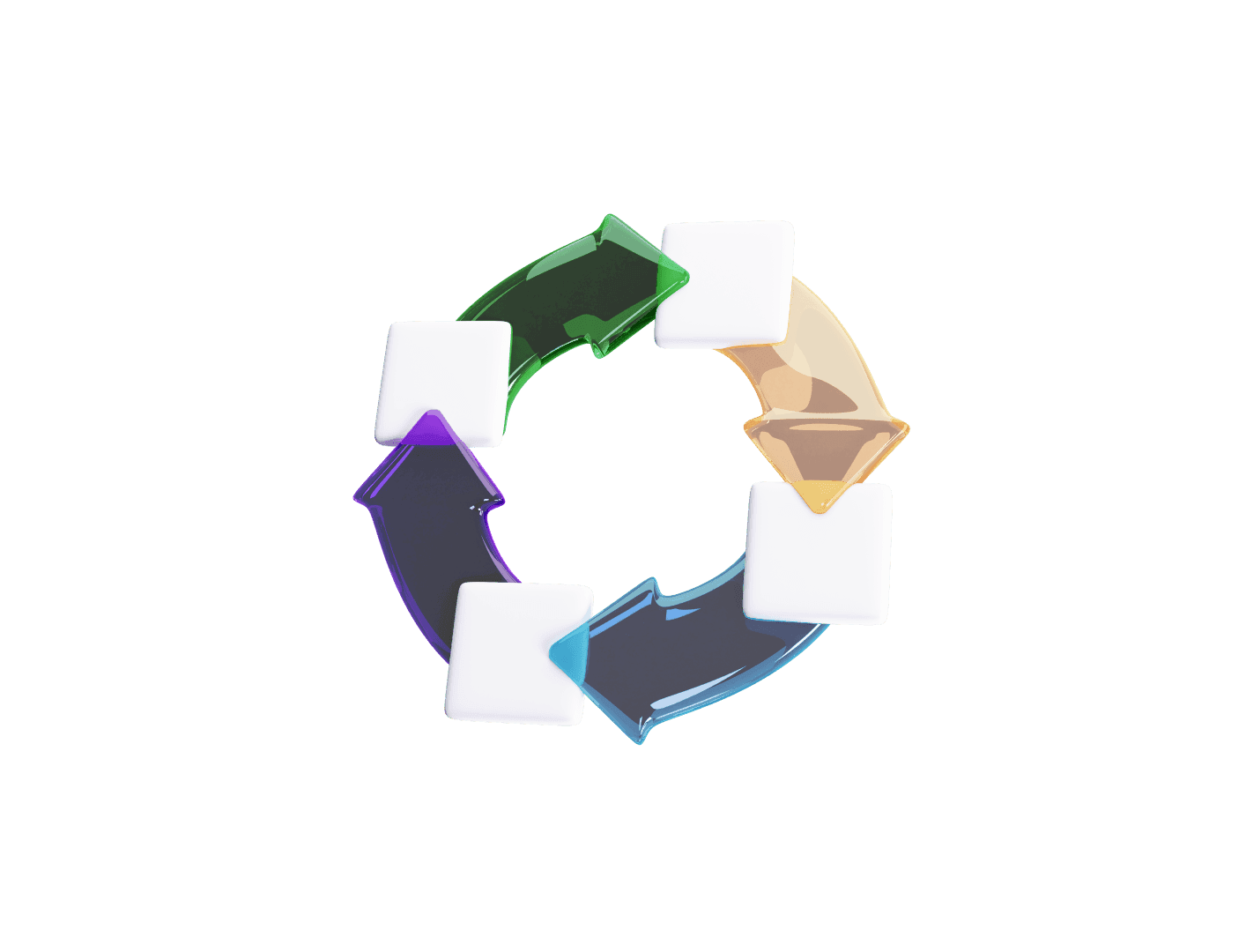 Agile-розробка: Гнучкість та швидкість у бізнесі