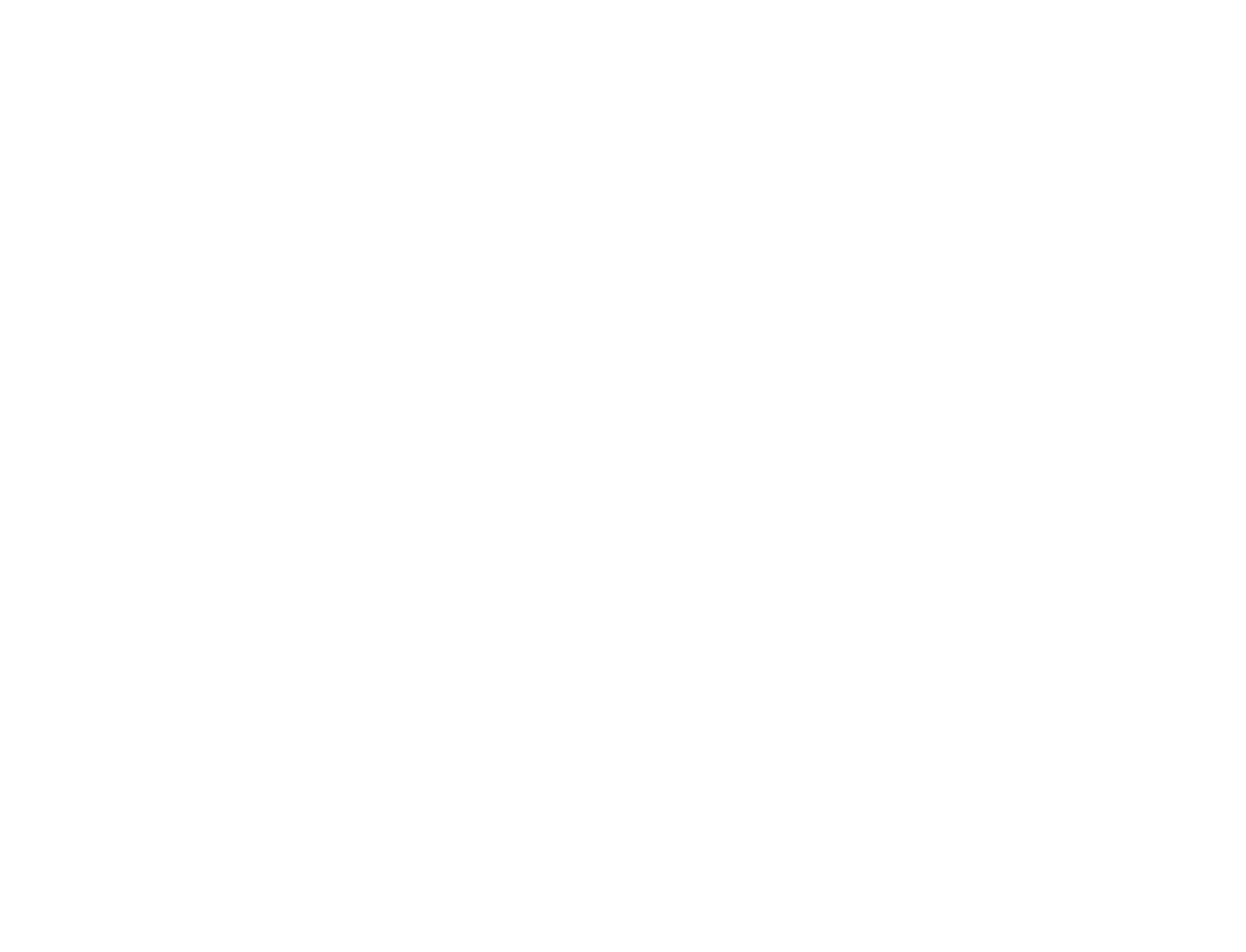 Вартість розробки у 2025-му